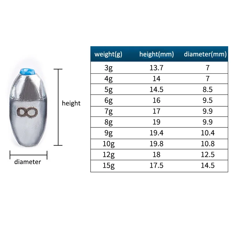 10 stks/partij Legering Holle  - Fishing Lure Spinnerbait recensie en prijs