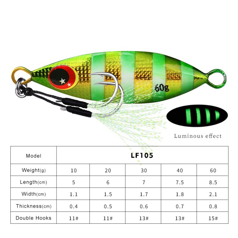 Metalen Trage Jig Lokken Harde - Fishing Lure Spoon recensie en prijs