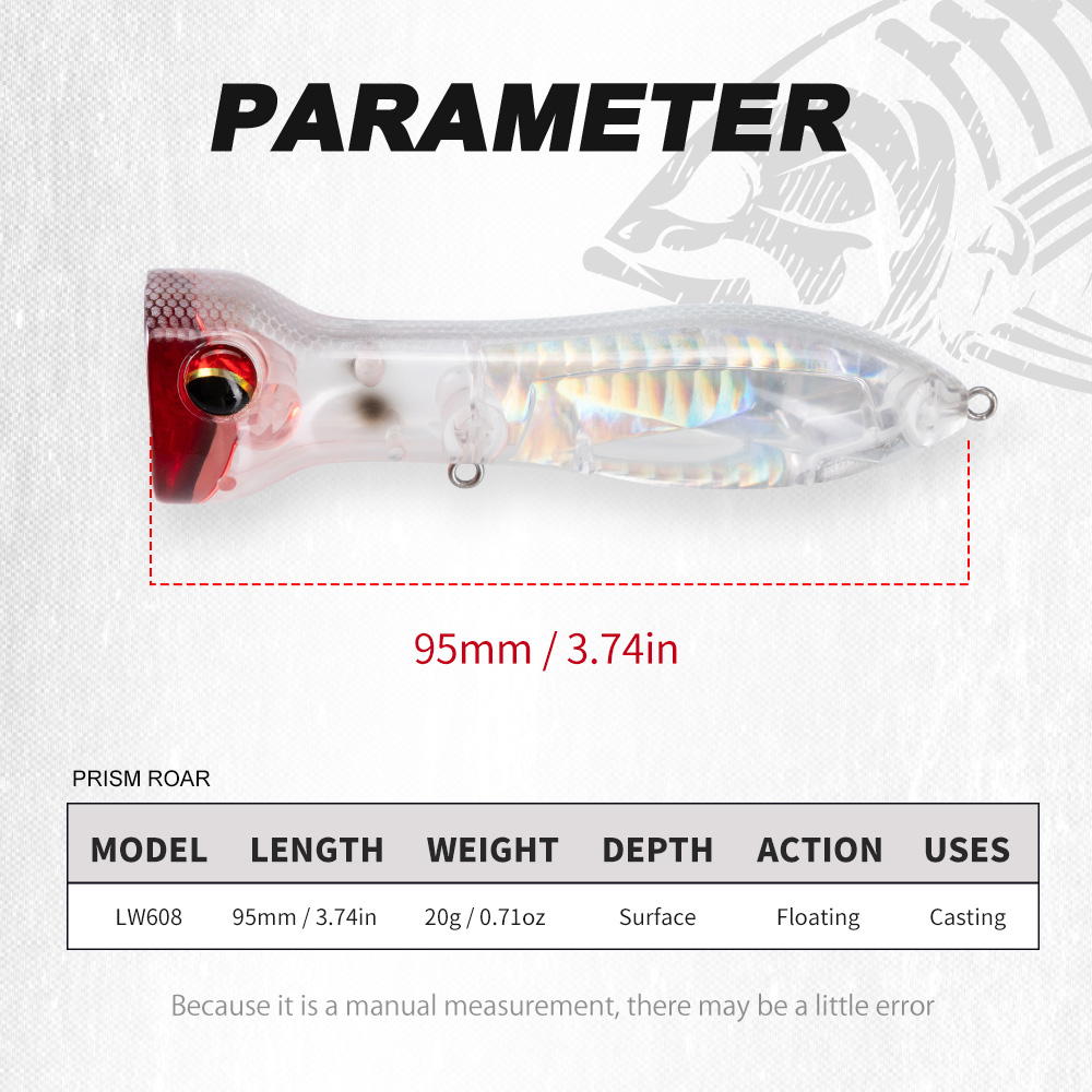 Hunthouse Topwater Drijvende P - Fishing Lure Popper recensie en prijs